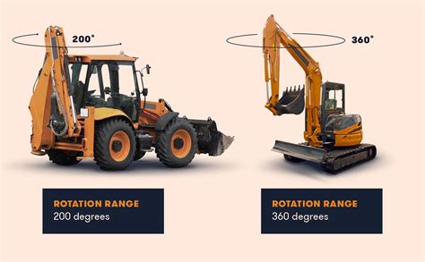 minigraver backhoe mini digger excavator|backhoe vs mini loader.